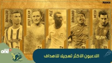 أفضل 10 هدافين في كرة القدم على مر التاريخ   تعرف إليهم