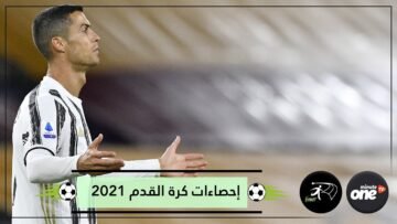 رونالدو الأفضل في أوروبا بالعقد الأخير وصلاح الأول في أفريقيا
