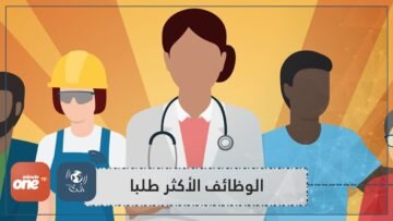 أكثر الوظائف طلبا في المستقبل