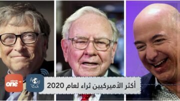 قائمة فوربس لـأكثر الأميركيين ثراء.. مواقع ثابتة وأعضاء جدد