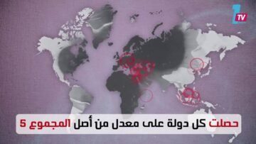 تعرف على أكثر البلدان أمنا في العالم