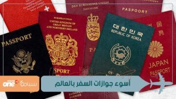 إليكم ترتيب أسوء جوازات السفر حول العالم