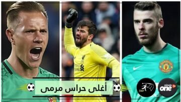 أغلى 10 حراس مرمى في أوروبا ليفربول في الصدارة