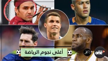 رونالدو يتفوق على ميسي وصلاح يزاحم   أغلى نجوم الرياضة بمواقع التواصل