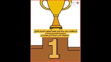 خاص: [ID: HB0vLsKETNQ] Youtube Automatic