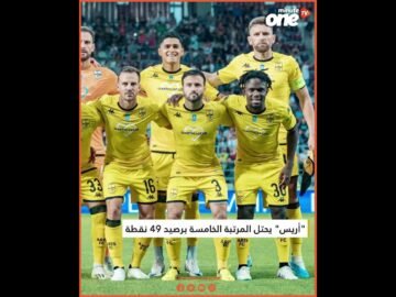 خاص: [ID: kLnWFrjPfHM] Youtube Automatic