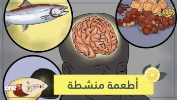 هل تشعر بالإرهاق وتبحث عن وسيلة لاسترجاع نشاطك في العمل؟