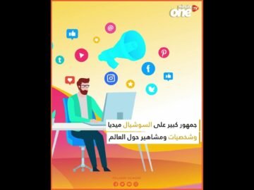 خاص: [ID: EYgJQ2Cx1SE] Youtube Automatic