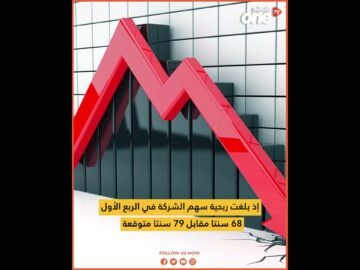 خاص: [ID: lIgxSC6IIN8] Youtube Automatic