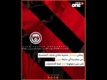 خاص: [ID: mtFcg8KIHR4] Youtube Automatic