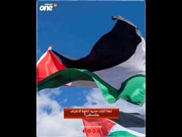 خاص: [ID: SK9Ww9K13D0] Youtube Automatic