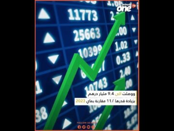 خاص: [ID: ij6jqhtKHdg] Youtube Automatic