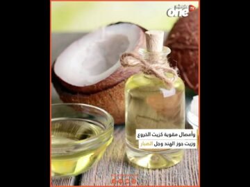 خاص: [ID: lsO2HO2q9BE] Youtube Automatic