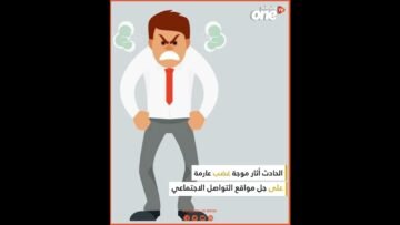 خاص: [ID: oc6fR3pUKZw] Youtube Automatic