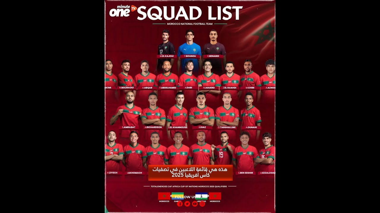 التحميل المسبق صورة