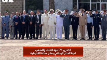 خاص: [ID: he0bH2LkCis] Youtube Automatic