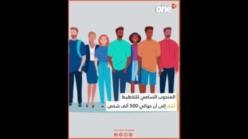 خاص: [ID: Tbzx4dEpSco] Youtube Automatic