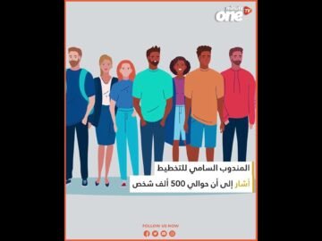 خاص: [ID: Tbzx4dEpSco] Youtube Automatic