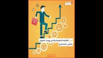 خاص: [ID: 8l6_VcRUcHA] Youtube Automatic