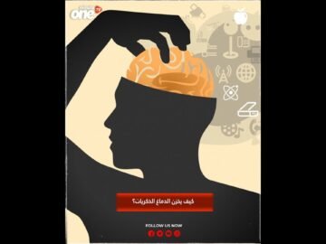 خاص: [ID: BrJKAmKrl74] Youtube Automatic