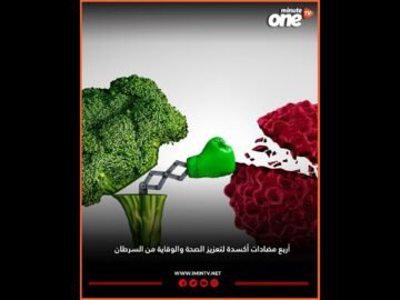 خاص: [ID: FjWuFqgz6kc] Youtube Automatic