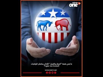 خاص: [ID: TuwmQaN_Yjw] Youtube Automatic